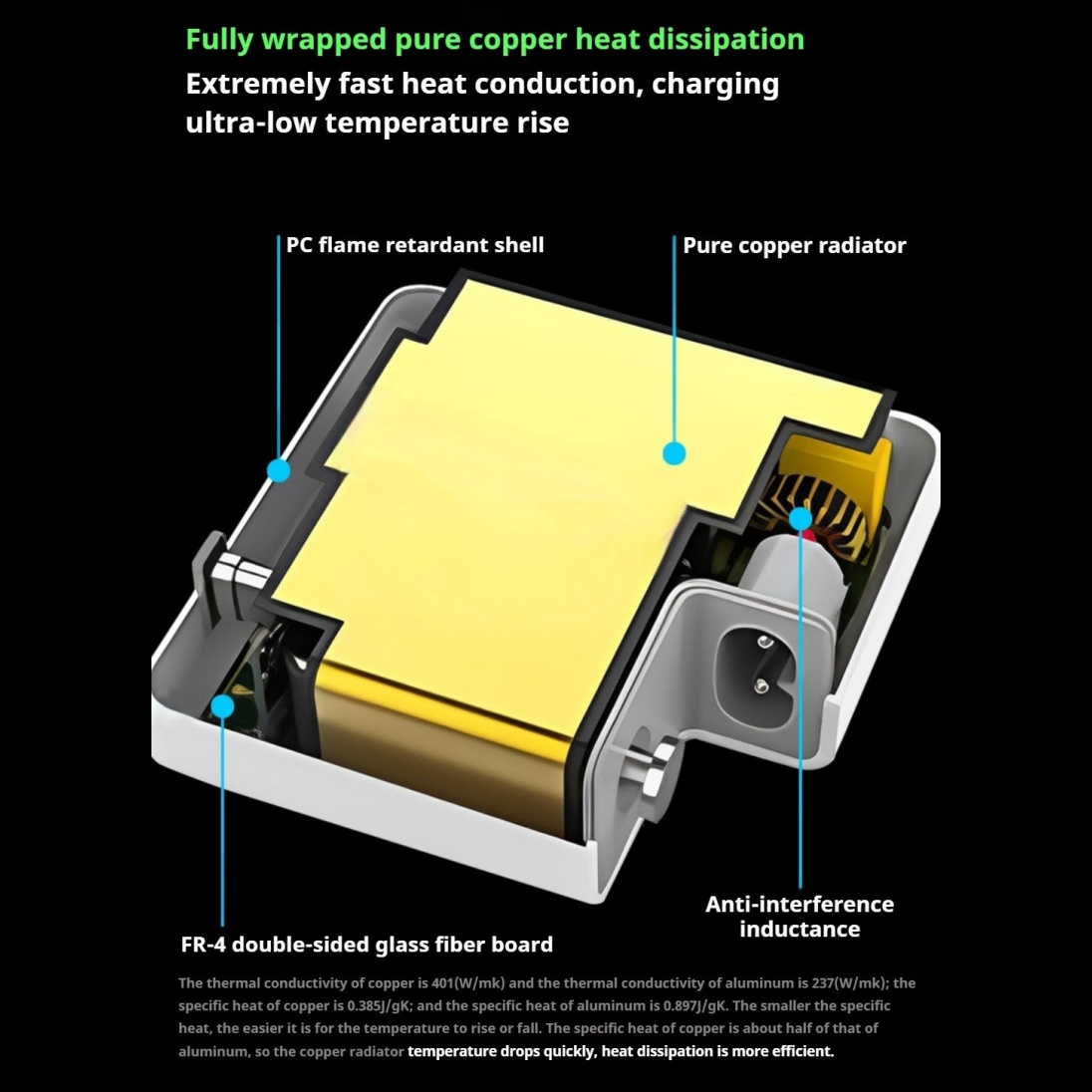 30W PD Tip-C Dizüstü Dizüstü B - Laptop Accessories Uk incelemesi ve fiyatı